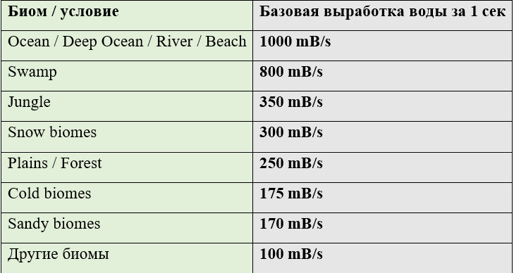 image.png.13aa60b2cf834c15c8d2b4787b2ff979.png